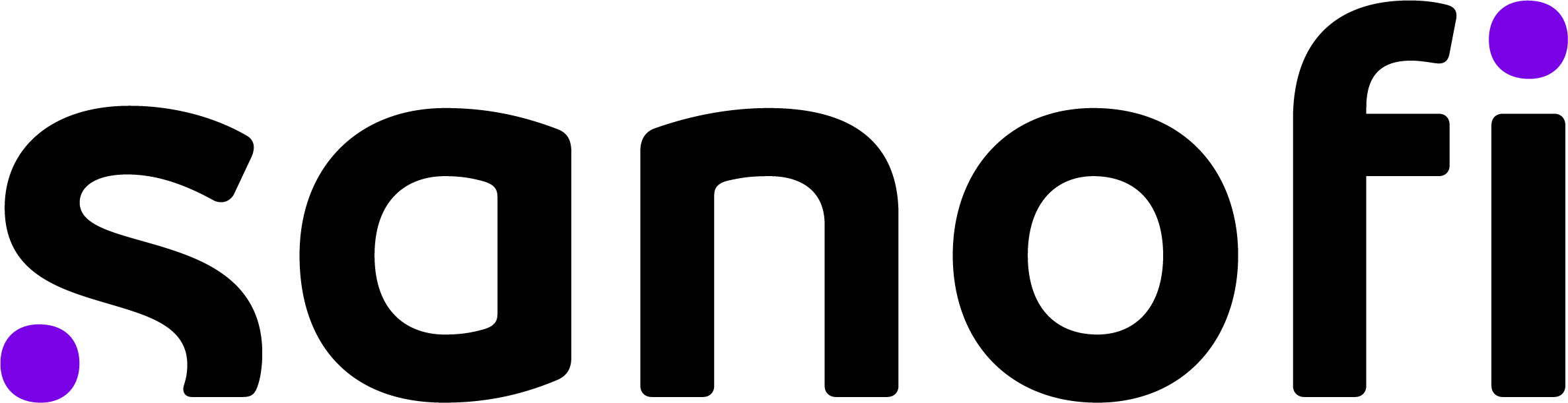 Logo SANOFI